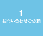 1.お問い合わせご依頼