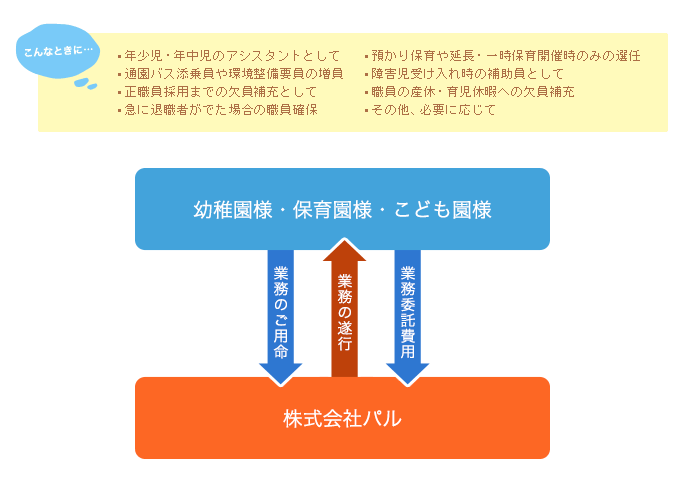 こんなときに・・・