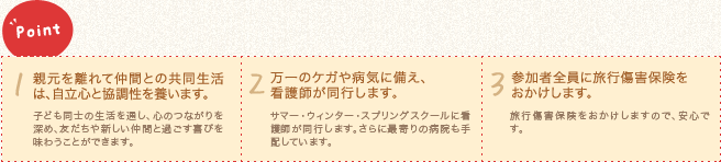 Point 1.親元を離れて仲間との共同生活は、自立心と協調性を養います。2.万一のケガや病気に備え、看護師が同行します。3.参加者全員に旅行傷害保険をおかけします。