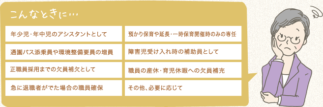 こんなときに・・・年少児・年中児のアシスタントとして,預かり保育や延長・一時保育開催時のみの専任,通園バス添乗員や環境整備要員の増員,障害児受け入れ時の補助員として,正職員採用までの欠員補欠として,職員の産休・育児休暇への欠員補充,急に退職者がでた場合の職員確保,その他、必要に応じて