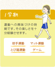 １学期 運動への興味づけの時期です。その楽しさを十分経験させます。