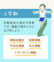 ２学期 活動意欲の高まる時期です。運動の幅をさらに広げましょう。