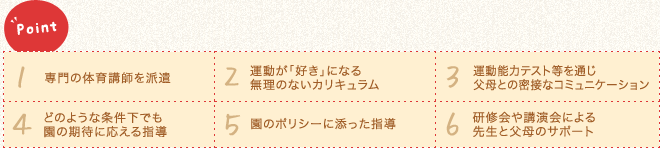 Point 1.専門の体育講師を派遣 2.運動が「好き」になる無理のないカリキュラム 3.運動能力テスト等を通じ父母との密接なコミュニケーション 4.どのような条件下でも園の期待に応える指導 5.園のポリシーに添った指導 6.研修会や講演会による先生と父母のサポート